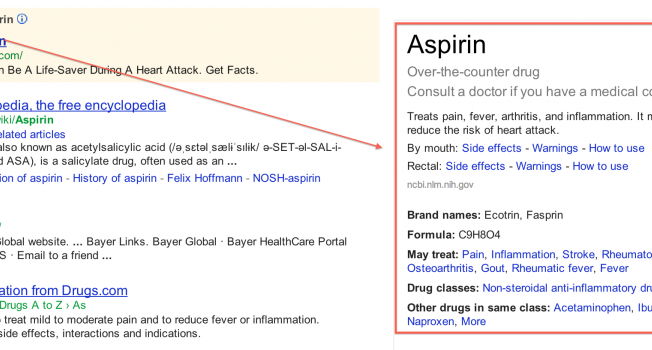 Google Search Adds Medication Information to Its Results